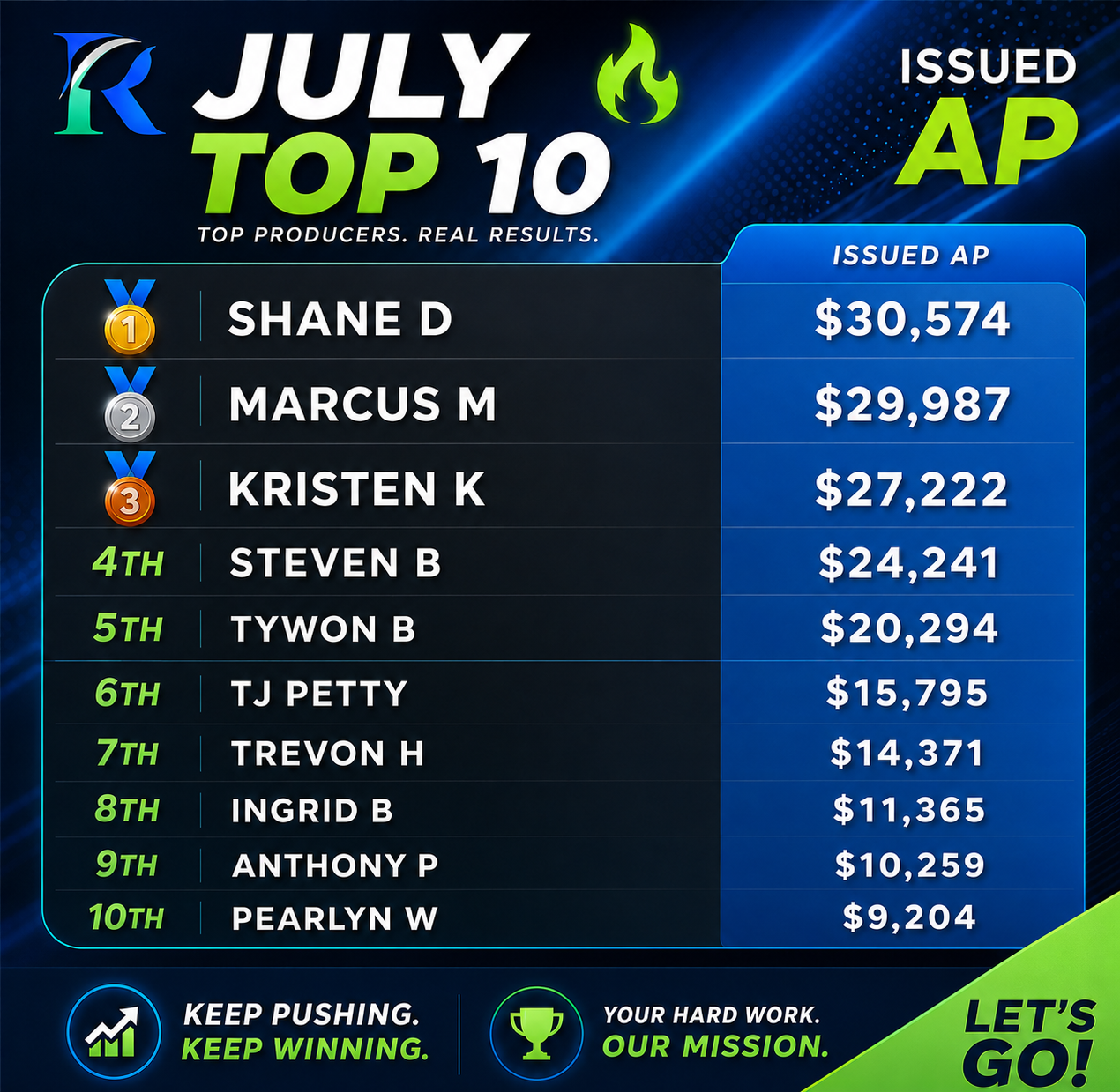 flyer-top10